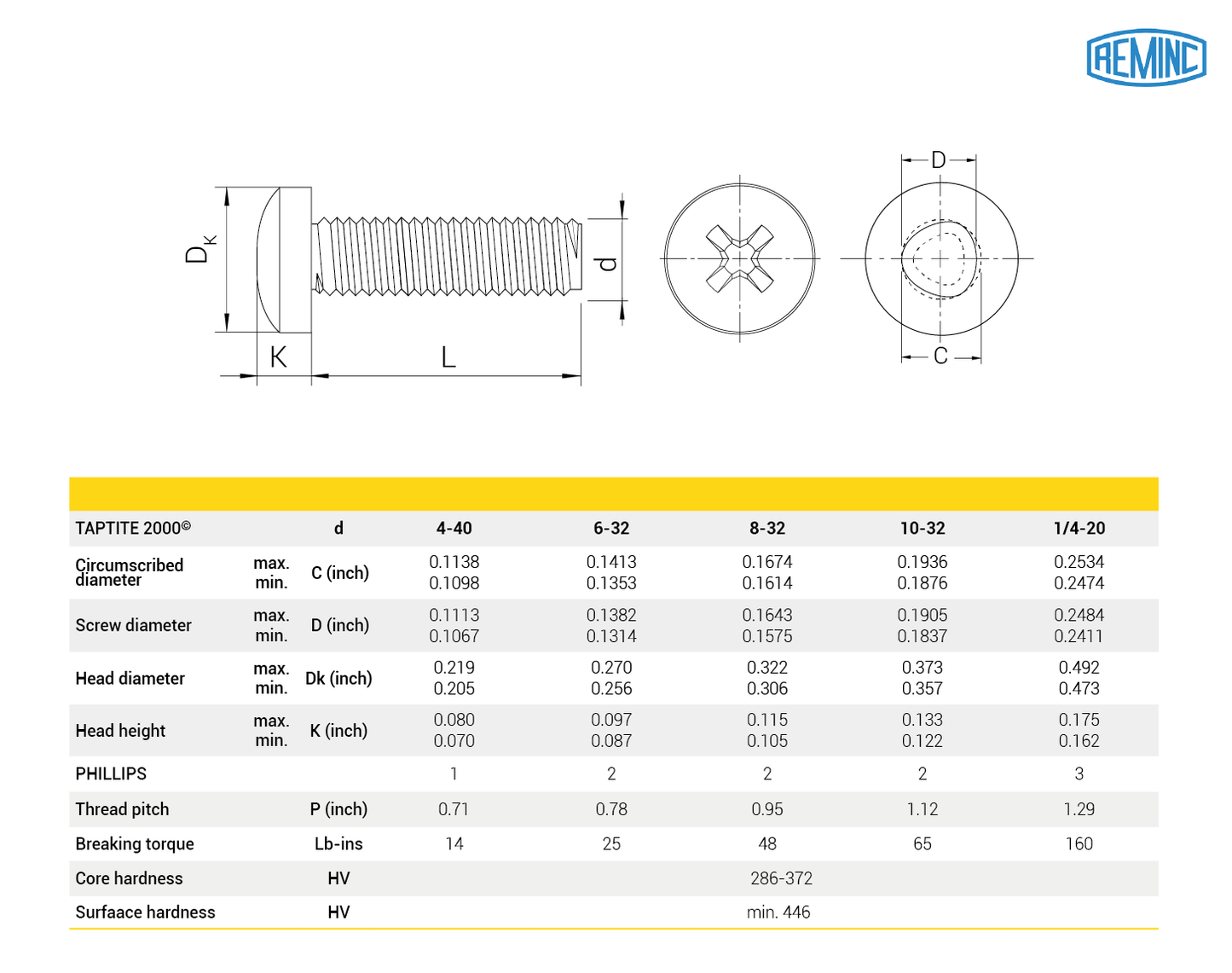 TAPTITE 2000® Licensed screw, Pan head PHILLIPS (imperial sizes)