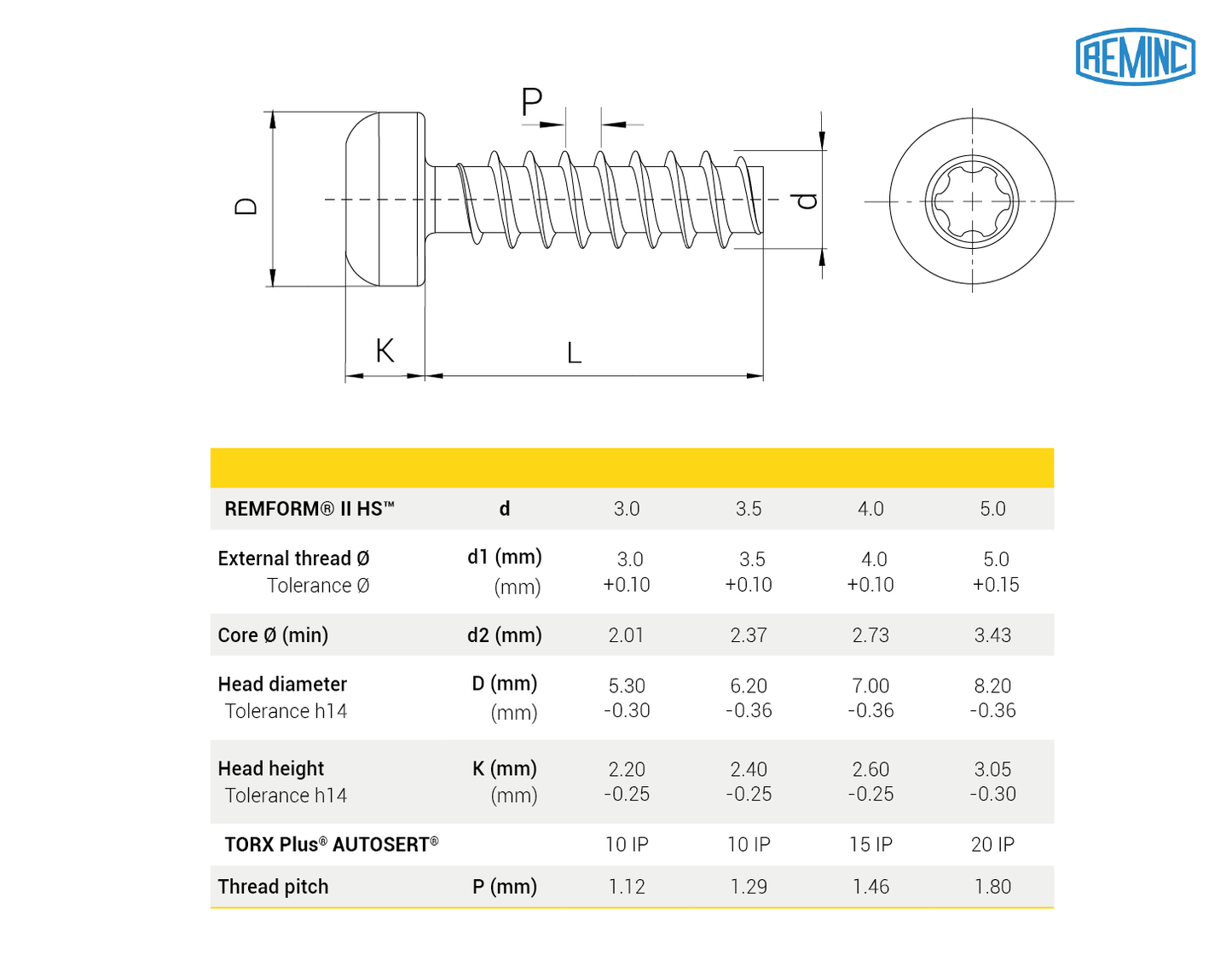REMFORM® II HS™ Licensed screw, Pan head TORX PLUS® AUTOSERT®, INOX A2